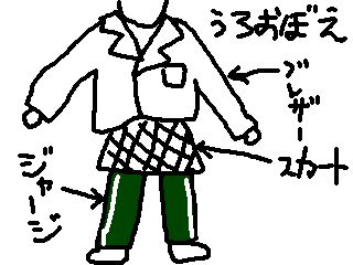 これはこれで(おい)