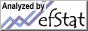 Analysed by efStat